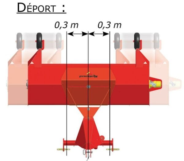 Rabaud SUPERNET Sweeper